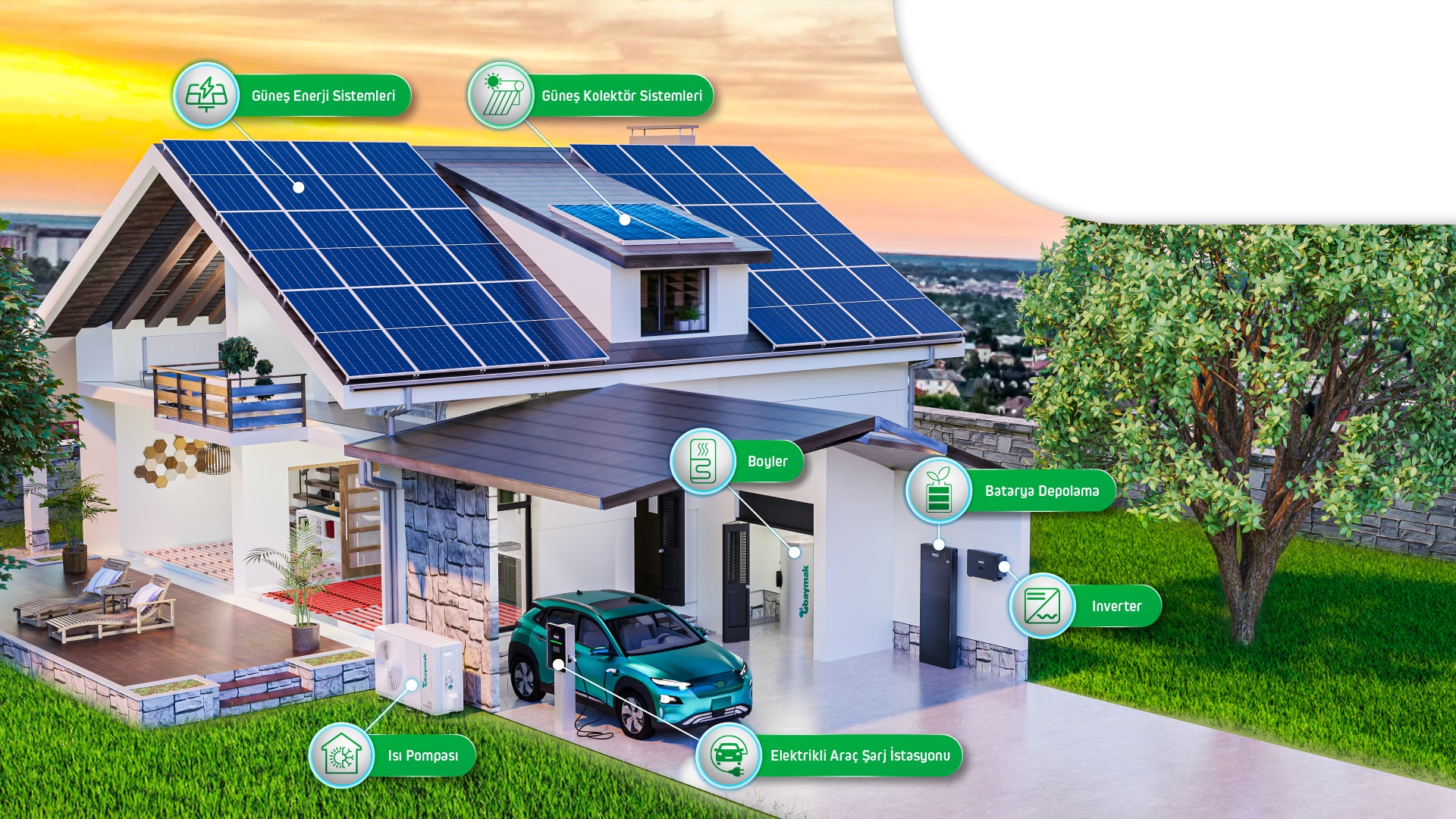 yeşil ev enerji